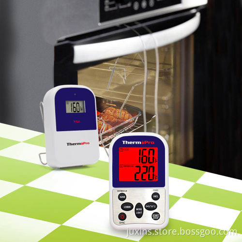 Thermopro TP12 300M Instant Read Wireless Barbecue Thermometer